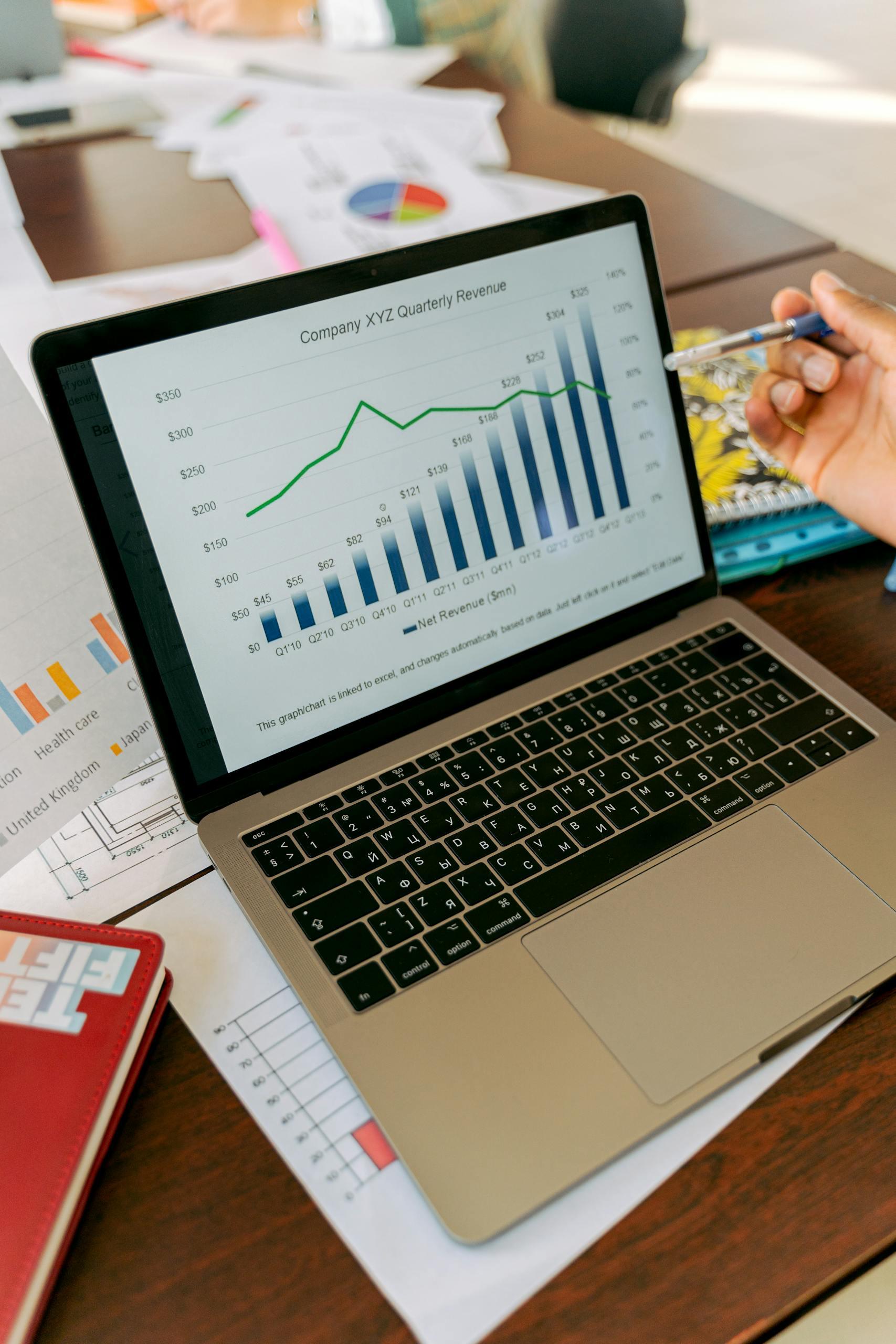 Revenue management